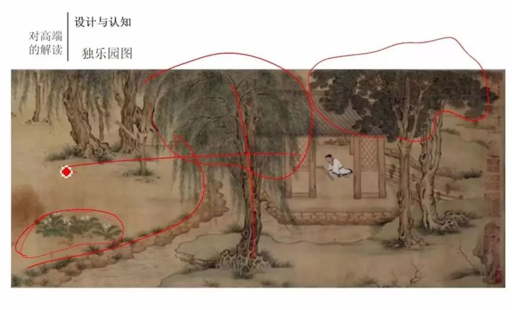 独乐园一幅古画居然蕴含这么多植物配置要点