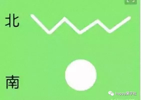 风什么变什么成语_成语故事简笔画(3)