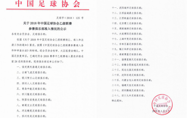 2018中乙准入名单:钱宝聚运动无缘 拉萨未过审