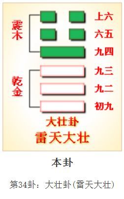 天干五合 地支无刑冲害合_八字天干乙辛冲_八字天干合是什么意思