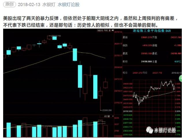 看懂美股走势,把握a股机会