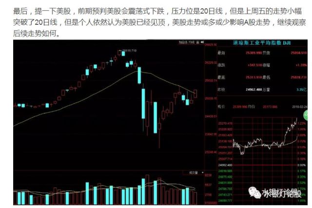 看懂美股走势,把握a股机会