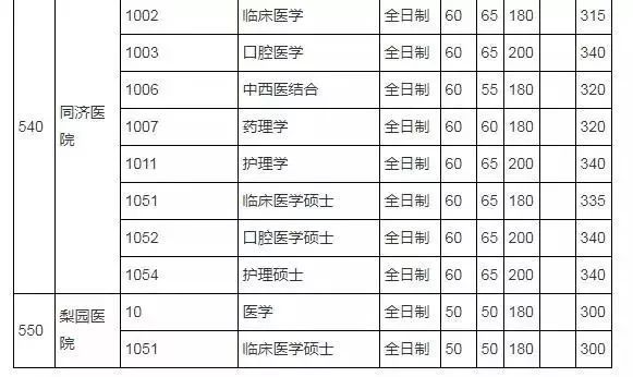 材料学考研排名_考研励志手机壁纸(3)