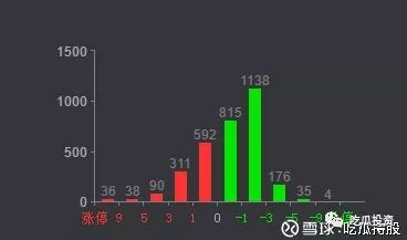 640