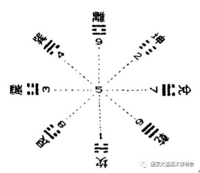 用人口诀_乘法口诀表图片(3)