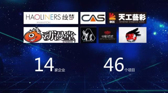 B站上市数据详解:获腾讯等投5亿美金,对外投资