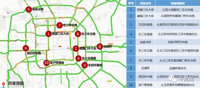 北京外地车不能进二环_北京今天限号车辆几点可进入二环_北京二环