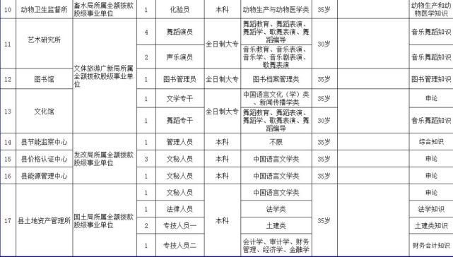 常德最新人口_常德鼎城区最新规划图(3)