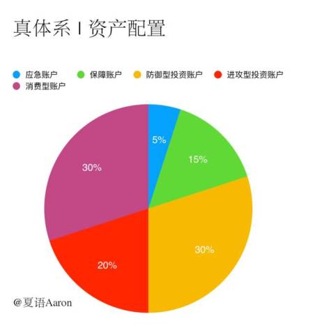 耶鲁人口多少_耶鲁大学