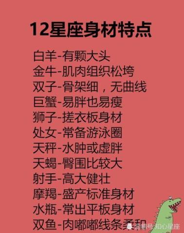 12星座身材特点 巨蟹座(巨蟹座完全看心情,身材凹凸把握在自己手