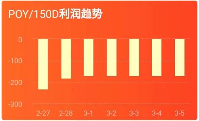 加弹招聘_招聘 加入我们海报图片(3)