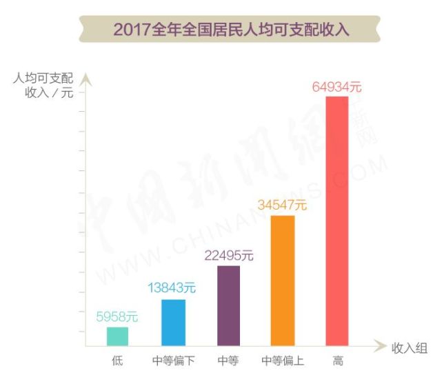 全球人口最多的家庭_读 世界人口比例图 可知.世界上人口最多的国家是A.俄罗(2)