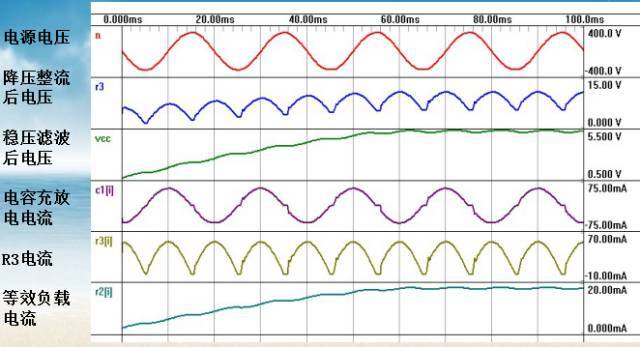 全面分析阻容降压电路及应用!