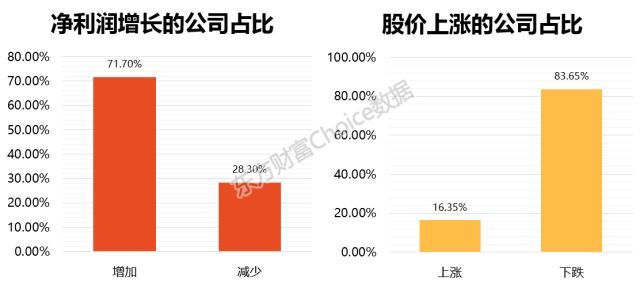 新加坡对比马来西亚GDP_马来西亚新加坡地图(3)