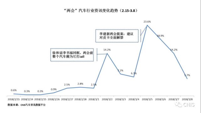 第十三届人口架构_三爱三节手抄报(3)