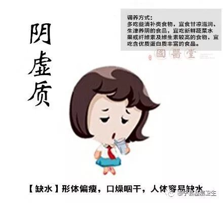 人口渴为什么想喝冰的_人口渴的图片