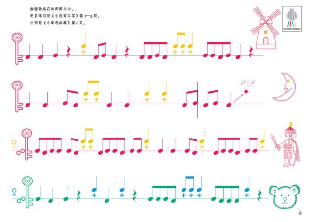 柯达伊简谱_柯达伊手势图(3)