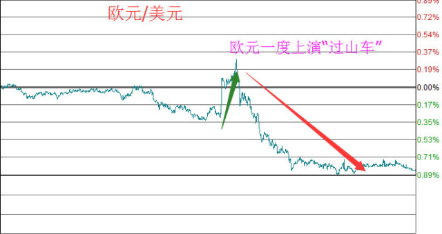 新加人口_人口老龄化(3)