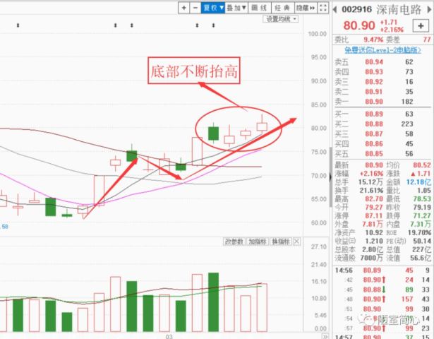 人口问题属于全球性问题吗_人口问题突出图片(3)