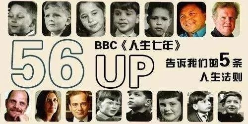 bbc纪录片人生七年揭露孩子的人生轨迹