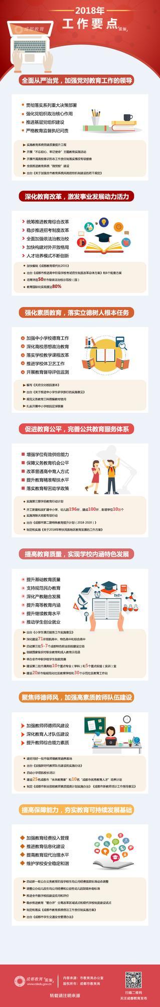 成都流动人口_四川流动人口网上登记如何查询居住登记是否成功