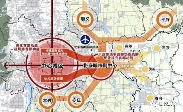 2018年河北省城乡规划工作要点出炉!环京、固