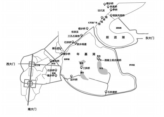 @长沙人 你知道烈士公园的桥有哪些知识点吗