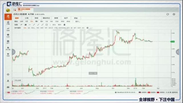 A股铁公鸡的楷模:港股里的高派息土豪