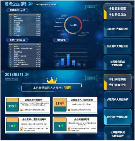 传统it招聘_95518是哪个保险公司 保险公司挽留(5)