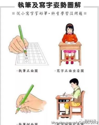 孩子的书写姿势与执笔方法,你注意到了吗    书法入门口诀    姿势