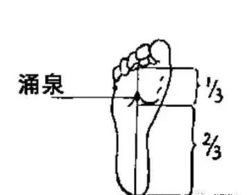 方法:涌泉穴位于足底第2,3跖趾缝纹头端与足跟连线的前1/3的位置上.