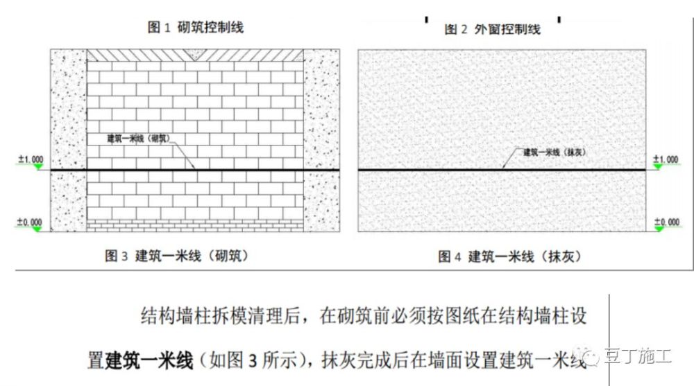 最全加气混凝土砌块施工技术交底行外人看完都明白怎么施工了