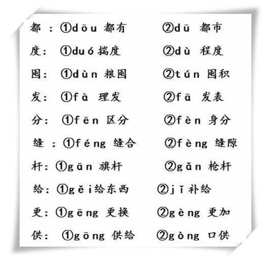 什么南什么北成语大全四个字(3)