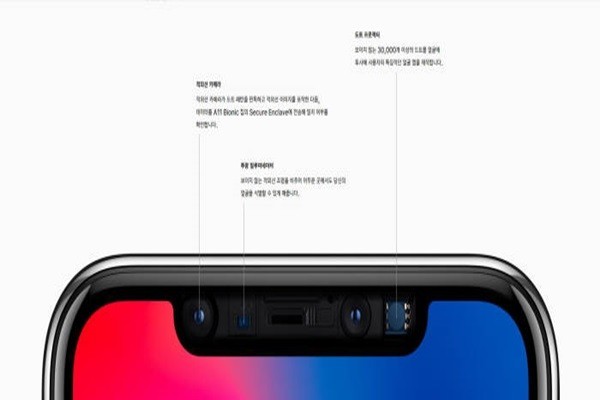 ƻ iPhone
