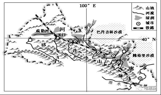 释惑| 灌溉农业与绿洲农业该怎么去判断?黑灾与