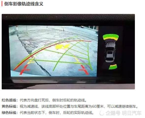 倒车影像中"红黄绿"三条线是什么意思,您真的了解吗