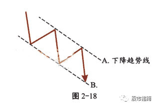 烟向上升是什么原理_烟灰色是什么颜色