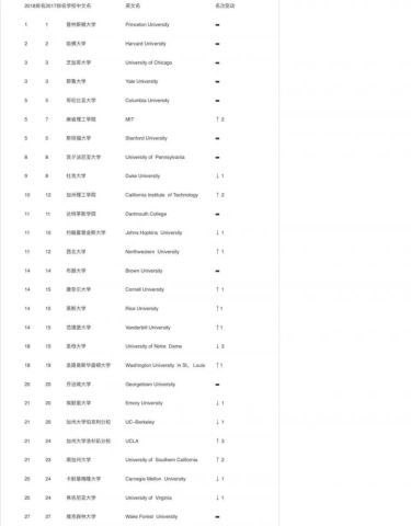 问答排名_有奖问答图片(2)