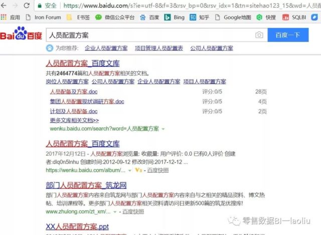 人员配置与人效计算表