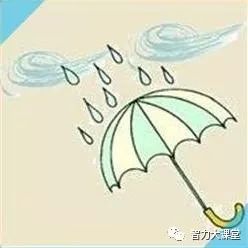 看图猜成语一把伞和雨_看图猜成语