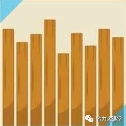 层什么明成语_成语故事图片(2)