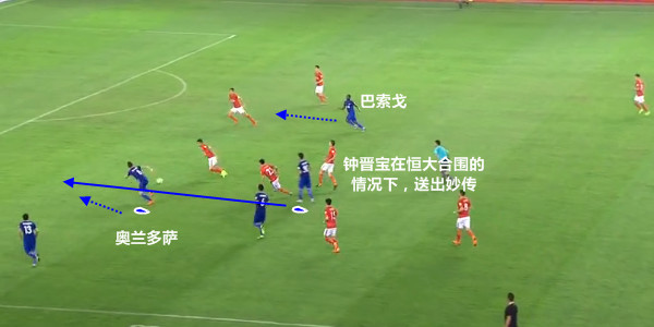 分析师:国产边前腰驱动双外援 恒大老江湖反击