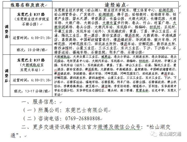 東莞巴士837路將于3月28日調整班次、線路