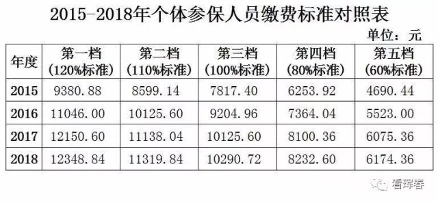 珲春市人口多少_中国最 委屈 县城,被三国包围,家门口的海却不能碰(2)