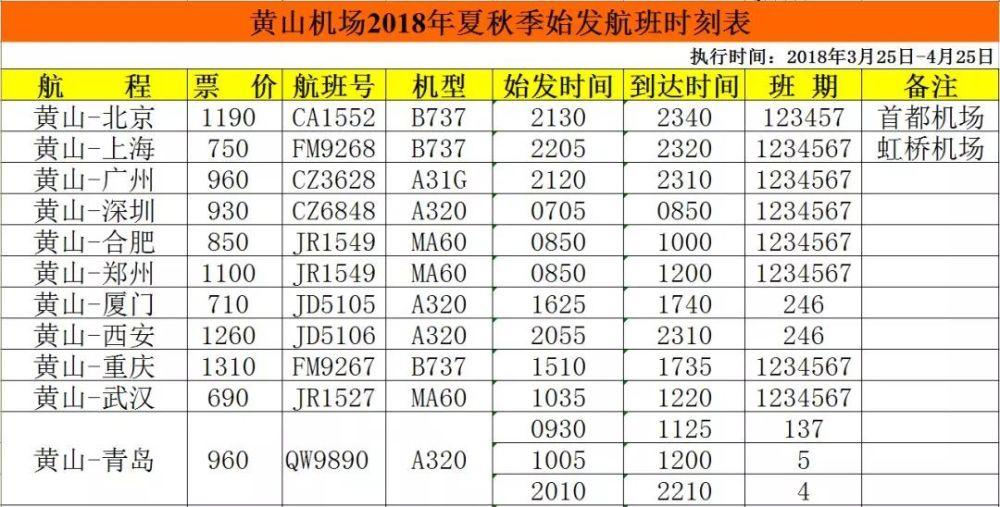 黄山网站权重优化价格查询 腾讯网