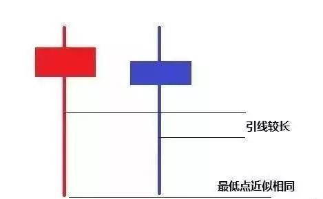 640