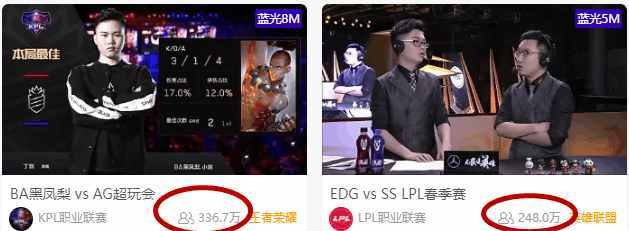王者荣耀职业联赛观赛人数已经超越英雄联盟?