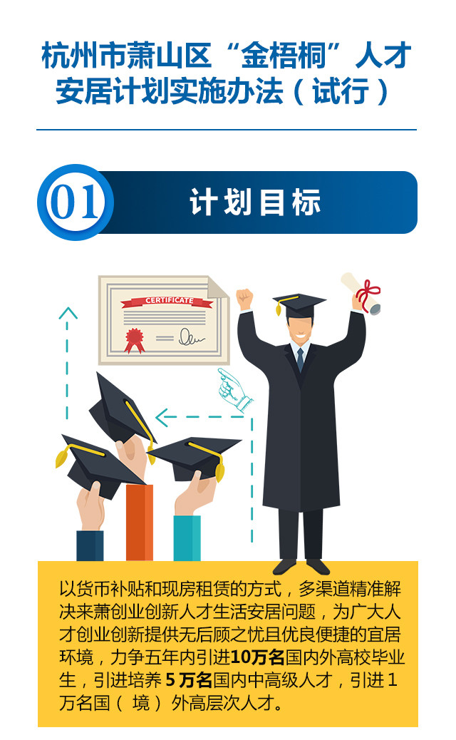 此心安处是吾乡 金梧桐等你来安家