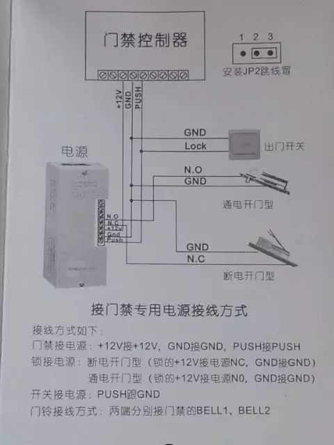 常规门禁系统接线图及组网方式详解!