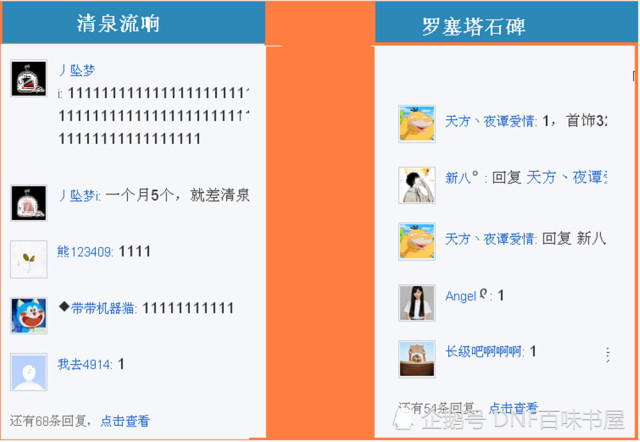 DNF 地下城与勇士 毕业标准六件套哪一件最难